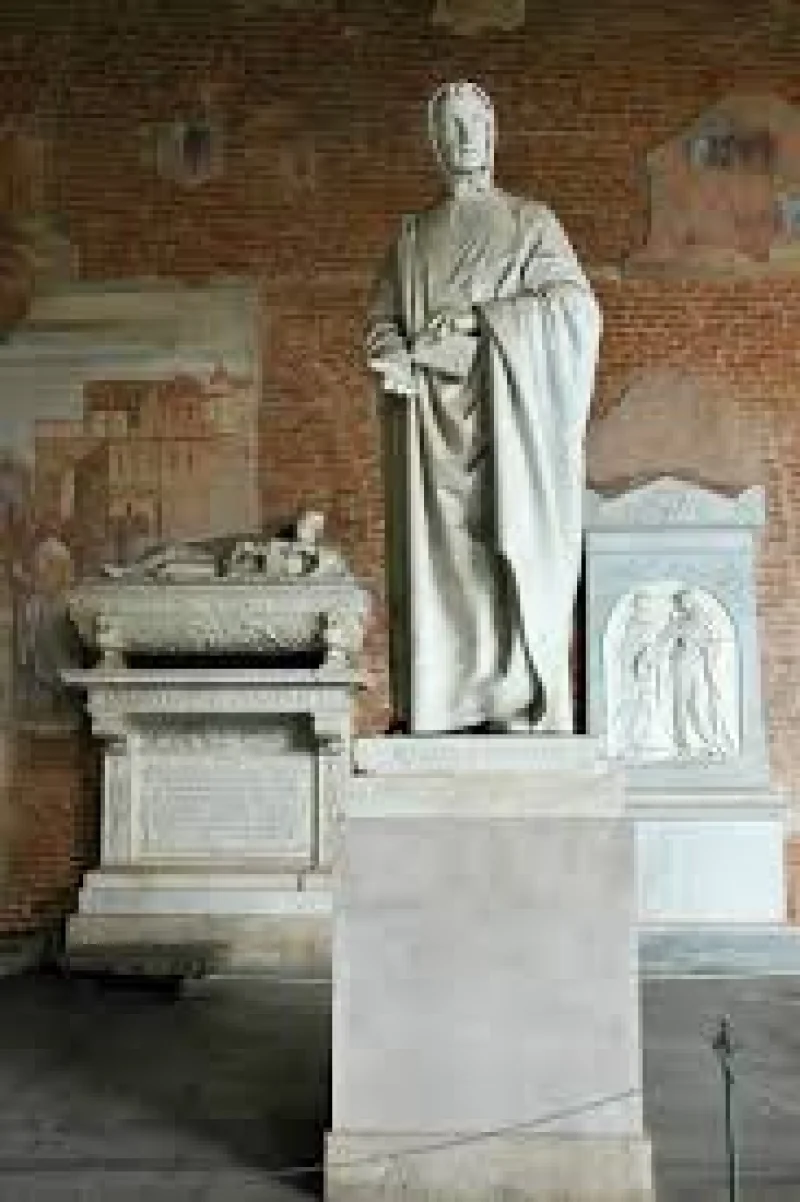 Fibonacci – Leonardo of Pisa